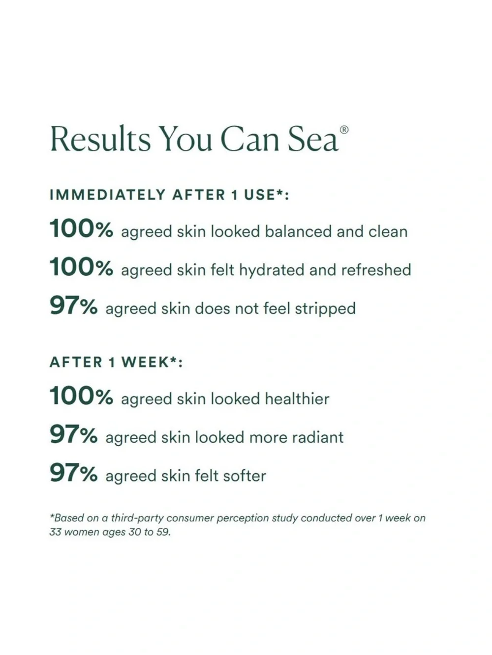 OSEA Ocean Cleanser NIB. Exfoliant, Calms & Refreshes skin. Seaweed Infused
